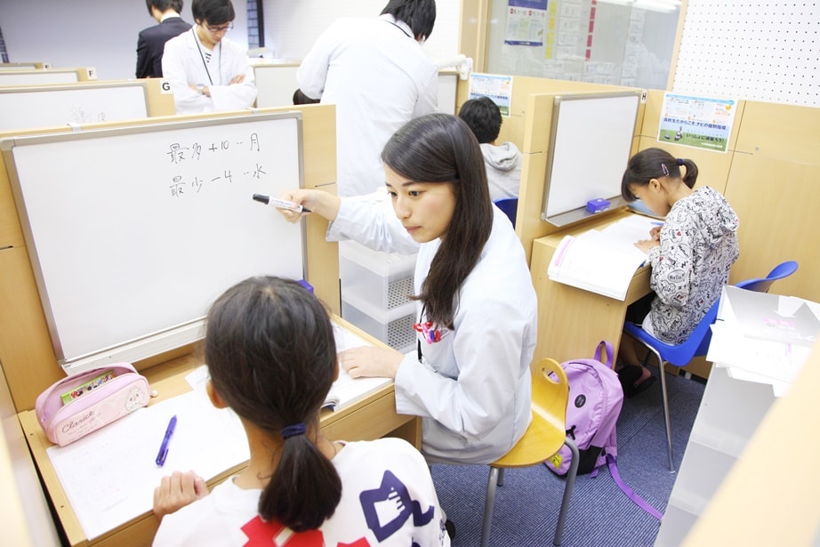 理解と実践の理想的な反復学習